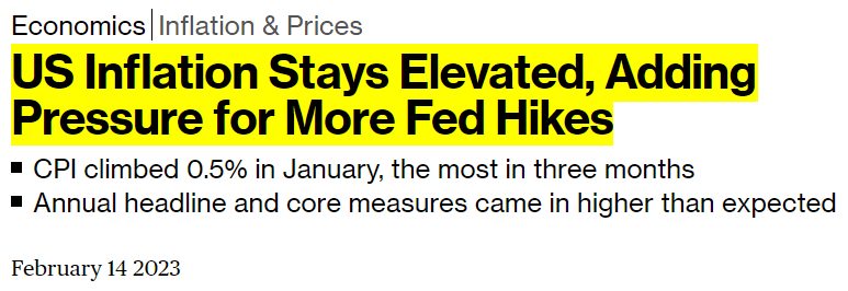 Inflation still elevated so more rate hikes needed