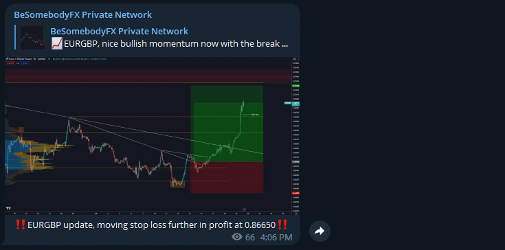 Update on the trade recommendation