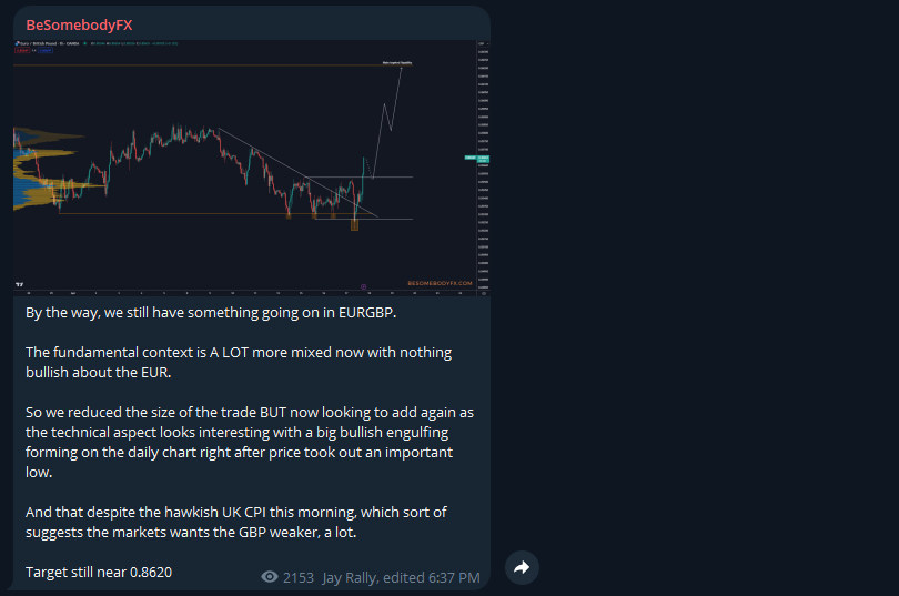 Swing trade rationale