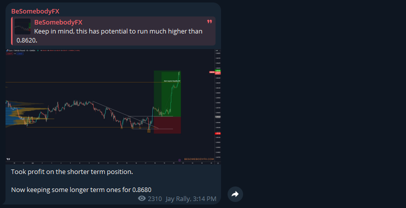 EURGBP trade update