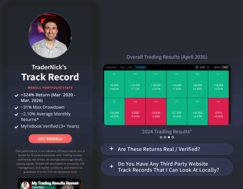 TraderNick performance